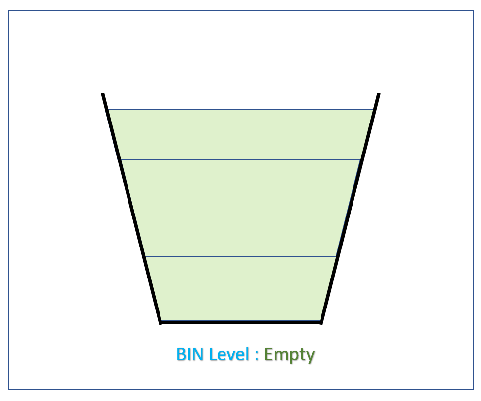 Bin Level